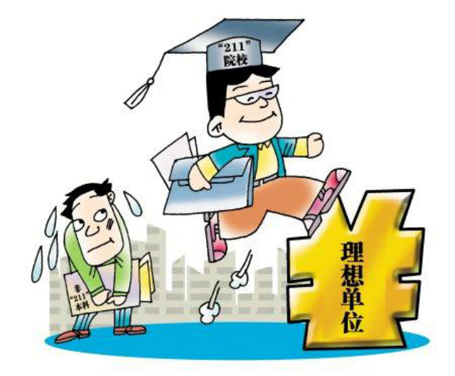 青岛成人高考各学科门类统考考试科目介绍