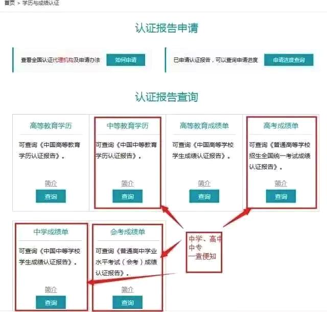 学信网